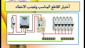 اختيار قاطع الكهرباء المناسب وتجنب الاخطاء I هيثم سعيد Youtube