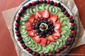 Become a member, post a recipe and get free nutritional analysis of the dish on food.com. Healthy Birthday Dessert