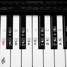 Start studying dreiklänge klaviertastatur grundstellung. ÙŠØ­ØªÙ‚Ø± Ø¨Ø´ÙƒÙ„ Ù…Ø³ØªÙ‚Ù„ Ø¹Ø§Ù…Ù„ Ø³ÙŠØ¦ Klaviertastatur Mit Beschriftung Amazon Cabuildingbridges Org