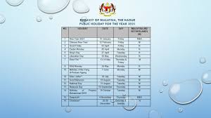 So a conversation using this construction, might go 'tomorrow is a holiday', if it's already a holiday in your calendar. Public Holidays Portal