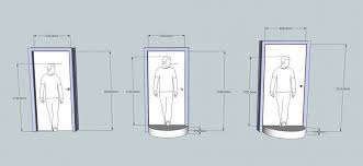 Typical Bedroom Door Size Master Bedroom Interior Design Ideas Check More At Http Iconoclastradio Com Typical Bedroom Door Size Pintu