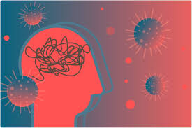 Institute of health institute of education institute of human sciences institute of society and community. Factors Impacting Mental Health And Wellbeing Of Long Covid Patients