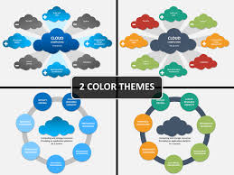 It is a strategy to enhance data storage with reduced costs and risks. Cloud Computing Powerpoint Template Sketchbubble