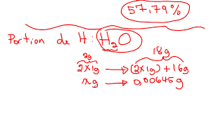 This chemistry video tutorial explains how to find the empirical formula given the mass in grams or from the percent composition of each element in a. Formule Empirique Chimie Generale Youtube