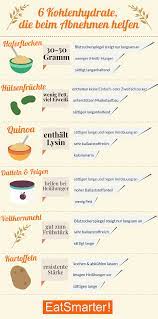 Hilfe beim lesen der kohlehydrate tabelle. 6 Kohlenhydrate Die Beim Abnehmen Helfen Eat Smarter