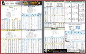 v belt cross reference chart 51399 engineers black book