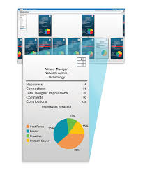 organizational planning software saba software