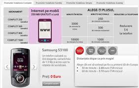 Le offerte telefonia mobile vodafone con tanti vantaggi esclusivi. Oferta Vodafone De SÄrbÄtori