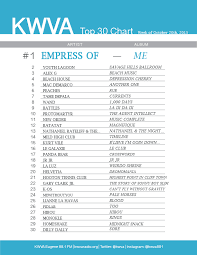 kwva top 30 week of october 20th 2015 kwva 88 1 fm