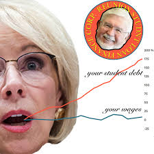 Education — 1000 Hours of Outrage