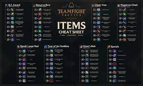 LoL: A Beginner's Guide to Teamfight Tactics
