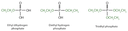 9 9 Phosphate Esters Chemistry Libretexts