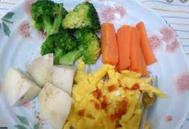 Daftar menu sarapan yang baik untuk diet sehat: 8 Daftar Menu Diet Sarapan Pagi Yang Menyehatkan Diet Sehat