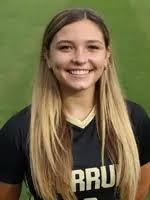 2020 Women's Soccer Roster