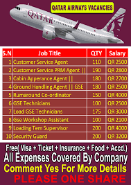 Maybe you would like to learn more about one of these? Jobs Open In Qatar Airways For Verious Country Anyone Can Apply