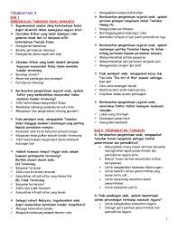 Kepribadian, jati diri serta identitas nasioanl indonesia dapat dilacak dari sejarah terbentuknya bangsa indonesia dari zaman kerajaan kutai. Meor Ain Meorainsayang Profile Pinterest