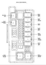 Can bring to the north bay/ huntsville. 2003 Dodge Durango Fuse Diagram Diagram Base Website Fuse Diagram Hrdiagrammass Inoutlab It