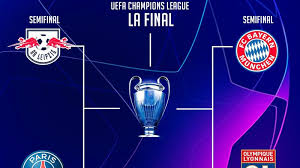 Apuestas en semifinales de champions league 2020. Najraniji Predskolski Pedalj Semifinales Champion Lige Goldstandardsounds Com