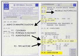 Nel caso il proprietario del veicolo muoia, saranno gli eredi a il bollo auto rientra tra i debiti con il fisco coinvolti nella cosiddetta pace fiscale, introdotta con la. Bollo Auto Newcarshop