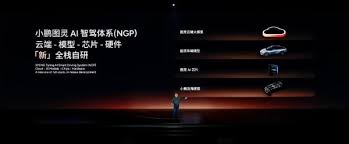 小鹏发布“图灵”AI 智驾体系自研40核AI芯片同步亮相_TOM财经