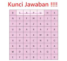 Rpp bahasa indonesia kelas ix. Kunci Jawaban Tema 2 Kelas 2 Subtema 2 Bermain Di Rumah Teman Pembelajaran 6 Di Buku