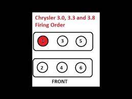 Toyota is recalling certain model year 2004 avalon vehicles; 2004 Chrysler Van 3 3 Firing Order Vans
