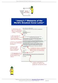 Top 10 Secrets Of The Worlds Greatest Cover Letter