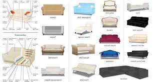 This image is ranked 40 by bing,com for keyword sofa designs book, you will find it result at bing,com. Different Types Of Sofa Whaciendobuenasmigas