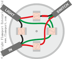 Wiring diagram of single tube light installation with electronic ballast. Lighting Circuits Using Junction Boxes