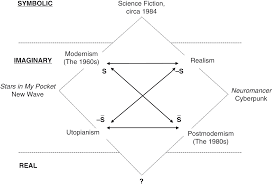 after the new wave part iii the cambridge history of