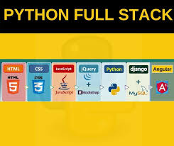 Full Stack Python Developer Course In Bangalore Cambridge Infotech In 2021 Full Stack Developer Full Stack Development
