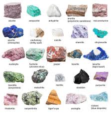 Raw Decorative Gemstones And Minerals With Names Stock Photo Raw Minerals Minerals And Gemstones Raw Gemstones Rocks