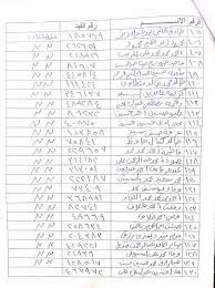 Check spelling or type a new query. Ø¨Ø§ÙØ£Ø³ÙØ§Ø¡ ÙØ¬ÙØ© Ø§ÙÙØµÙ ÙÙ ØªØ¸ÙÙØ§Øª Ø§ÙØ¥Ø¹Ø§Ø¯Ø© ÙÙ Ø§ÙØ²ÙØ§Ù ØªØµØ¯Ø± ÙØ±Ø§Ø±Ø§ÙØ§ Ø¨Ø´Ø£Ù 439 ÙÙÙ