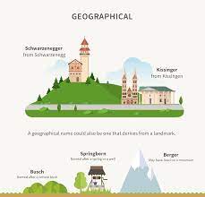 Almost everyone has friends with the names from this list. Pin On Just Because I Like It