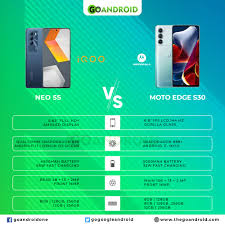 iQOO Neo 5S vs Motorola Edge S30