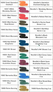 I Want Them All Current Noodlers Ink Colors Noodlers