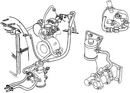 If the engine stalls and the security light flashes, wait until the light stops flashing before trying to restart the engine. Gmc Safari Engine Diagram 98 Vw Jetta Engine Diagram Landrovers Bmw In E46 Jeanjaures37 Fr