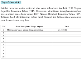 1722021 soal dan jawaban pkn kelas 11 bab 4. Jawaban Pkn Bab 6 Kelas 11 Semester 2 Kunci Jawaban Kelas