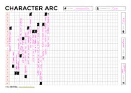 An invitationto a ball at the palace arrives. Character Arc Plot Kurt Vonnegut S Story Shapes