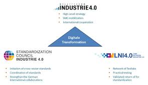 Guidelines and application forms for pli. Working Groups