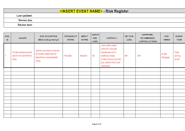 Your project risk register template is a handy tool to add structure and consistency to your project risk management process. 26 Risk Register Examples Pdf Doc Examples
