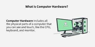 Image result for Computer Hardware