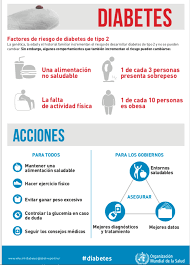 Nos reservamos el derecho de eliminar cualquier publicación o comentario ofensivo, así como publicaciones de. La Epidemia Silenciosa Cronica