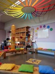 Daycare wall decorating ideas infants. 71 Daycare Decorating Ideas In 2021 Daycare Kids Playroom Kids Room