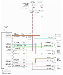 Is the legend for the male plug on the truck? 2005 Dodge Ram Wiring Diagram Wiring Diagrams Panel Contrast