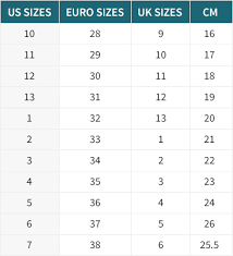 Different sizing used across the globe can be confusing! Size Guide