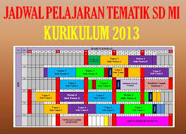 Maybe you would like to learn more about one of these? Jadwal Pelajaran Tematik Kelas 1 2 3 4 5 6 Sd Mi K13 Tahun 2020 2021