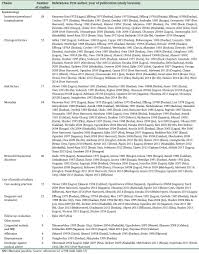 the burden and management of neonatal jaundice in nigeria a