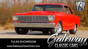 Image result for Roman Red 1962 Nova