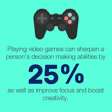 Well What Do You Think If You Are A Gamer What Are Your Favorite Video Games Share With Us Daily Inspiration Quotes Inspirational Quotes Boost Creativity